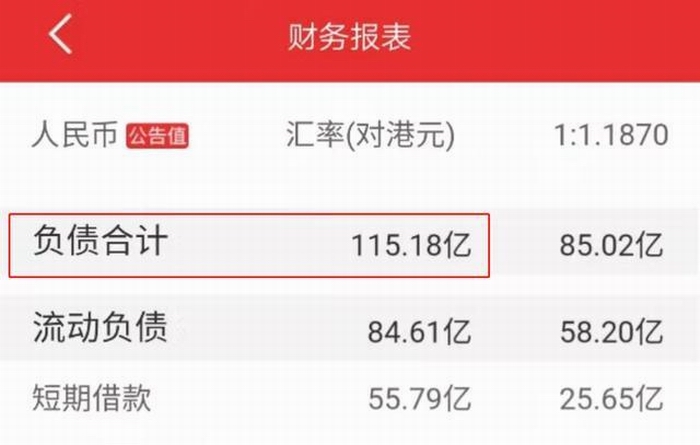 2018年负债累累之时,汇源违反上市公司条例.jpeg 2018年负债累累之时,汇源违反上市公司条例.jpeg