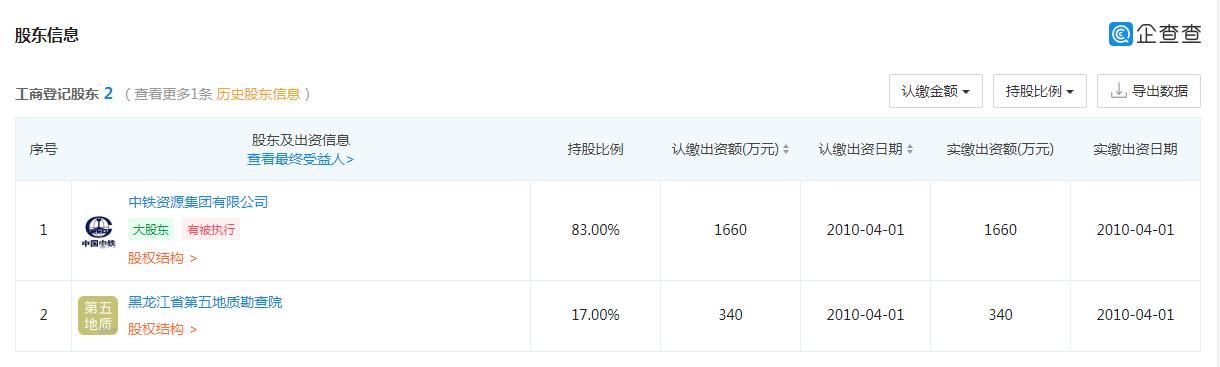 360截图20200410133658634.jpg