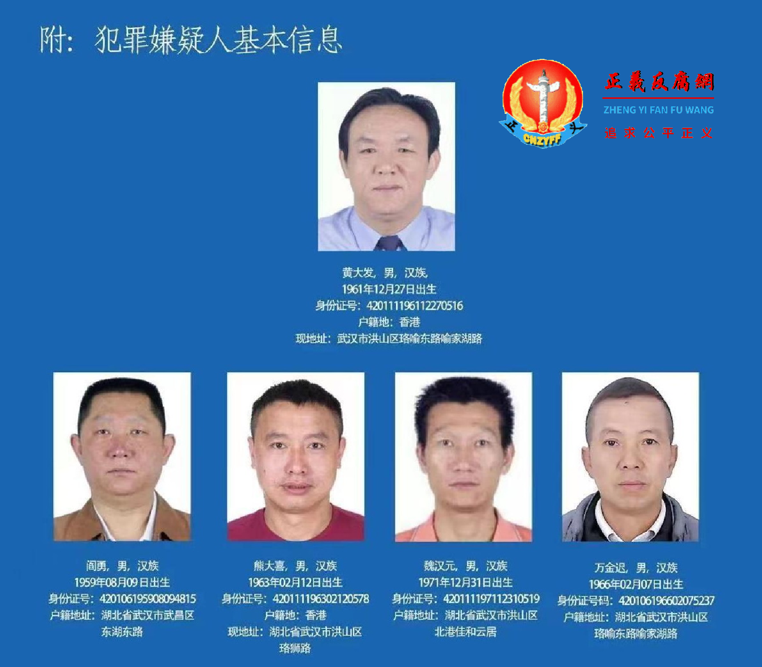 2023年5月6日,湖北省黄冈市公安局发布“关于公开征集黄大发等涉黑恶违法犯罪线索的通告”,以黄大发为首的涉黑犯罪团伙中17名疑犯的基本信息。.png 2023年5月6日,湖北省黄冈市公安局发布“关于公开征集黄大发等涉黑恶违法犯罪线索的通告”,以黄大发为首的涉黑犯罪团伙中17名疑犯的基本信息。.png