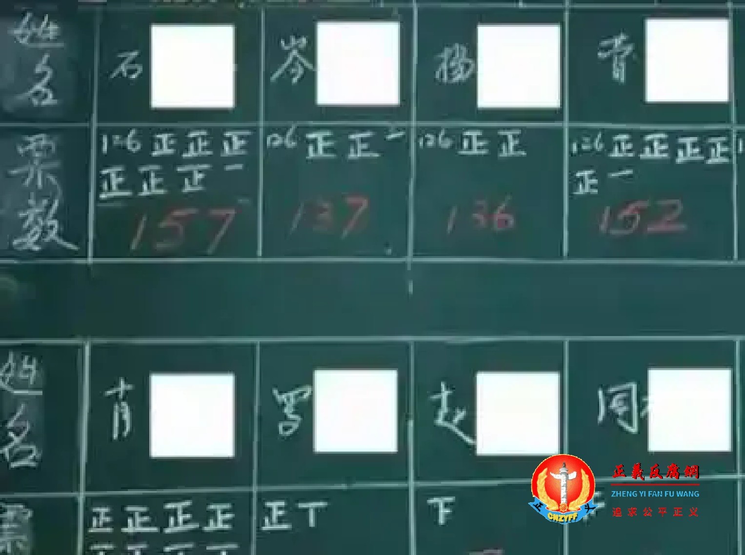 政务热线12345成筛选机，上海一宁泰馨苑小区业主石先生因为打过电话在业委会选举中得票最高却落选。.jpg